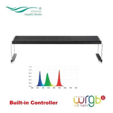 CHIHIROS WRGB II Series LED