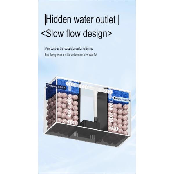 YEE fish tank with divider 50*16*12cm SET (Light)