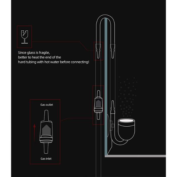 Aquarium 4 in 1 Bubble Counter DIY CO2 Generator