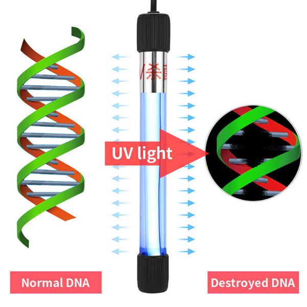 7W UV Aquarium Submersible Sterilization Light with Timer